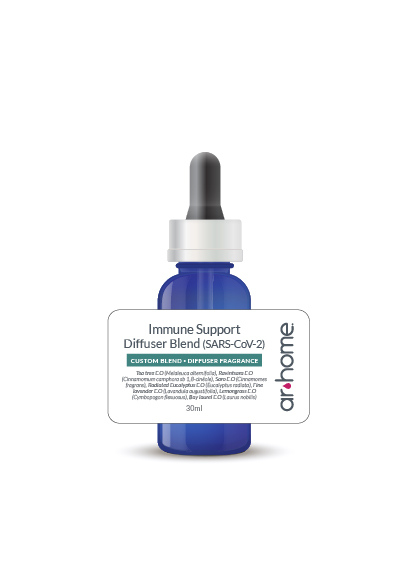 Immune Support Diffuser Blend (SARS-CoV-2)